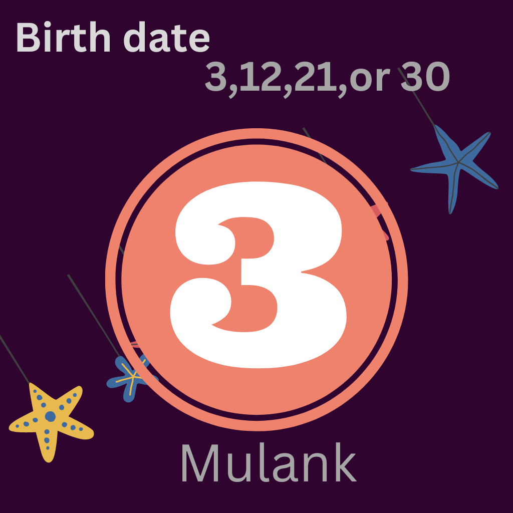 mulank