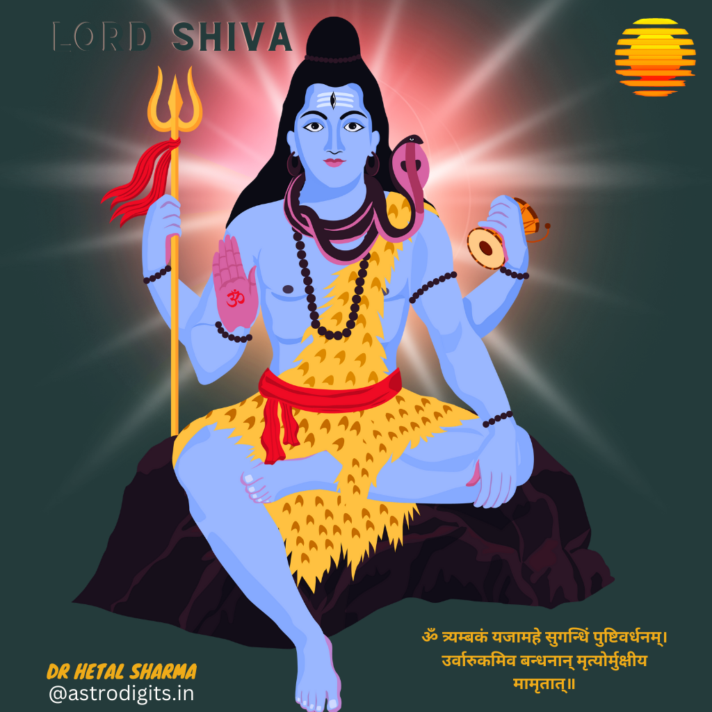shiva